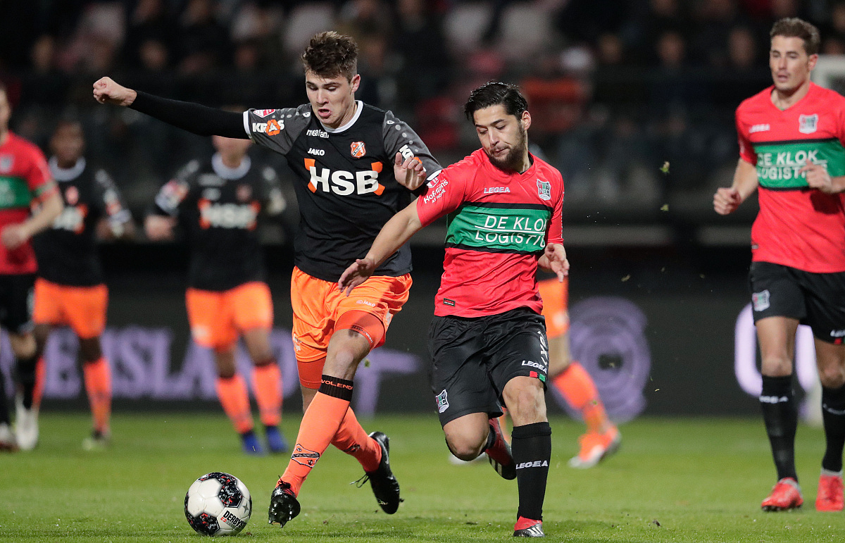 国际市场的 国际市场的