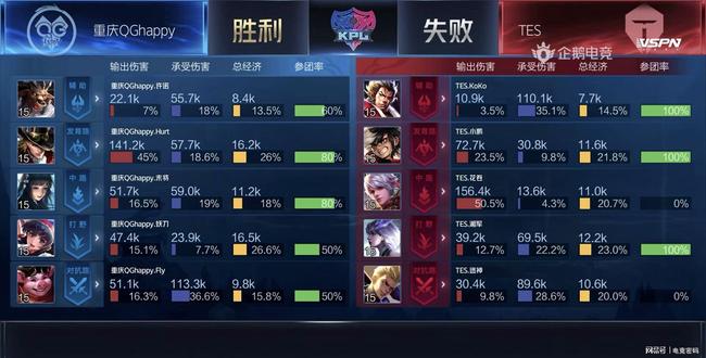 马赛与费耶 马赛与费耶