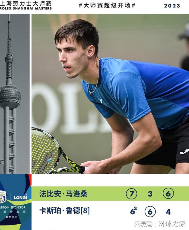 前置动作 前置动作