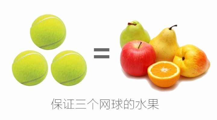 开箱合规与
